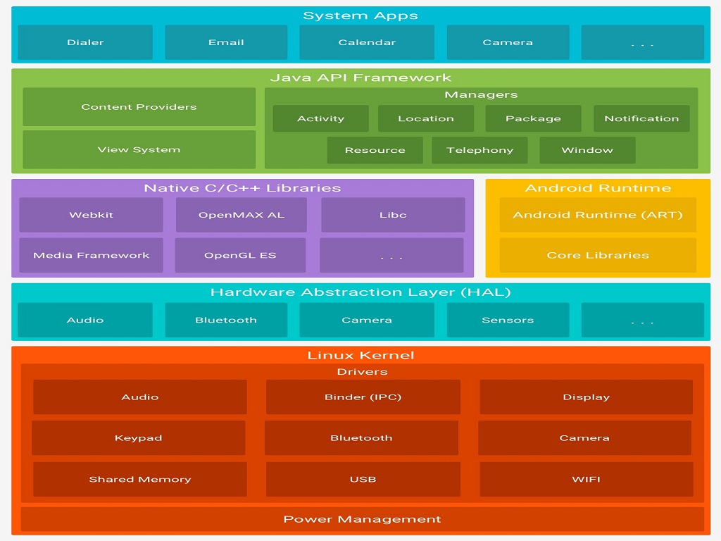 PHP-Deserialization