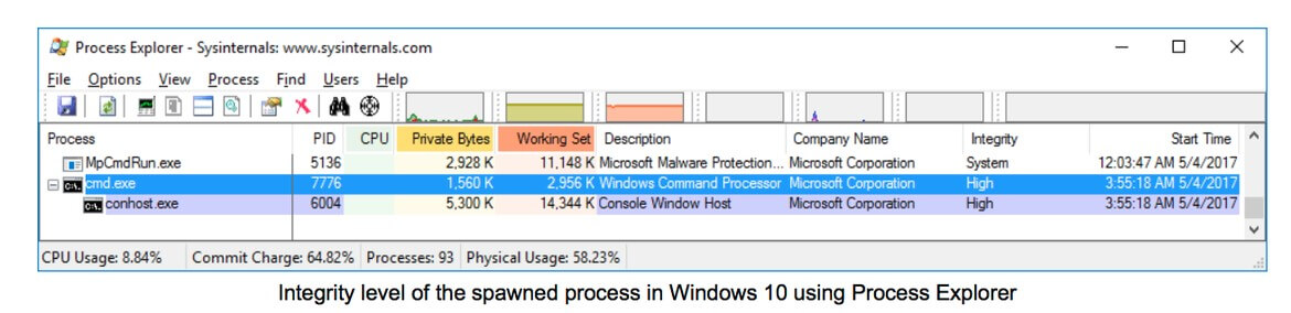 Bypass-UAC