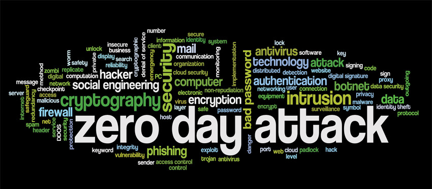 Zero-Day Attacks